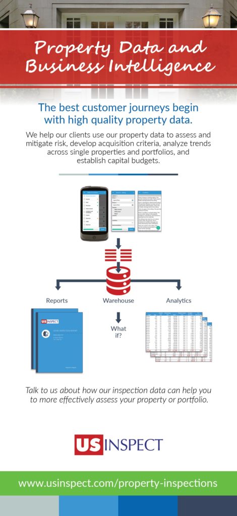 property inspection data